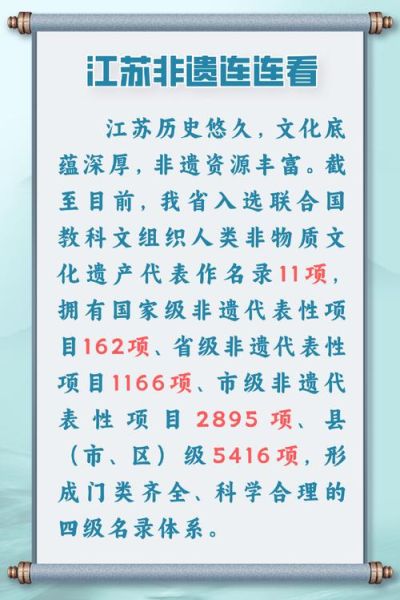 江苏省非物质文化遗产名录(江苏省非遗名录有哪些值得一看的项目?)-第1张图片-八三百科 江苏省非物质文化遗产名录(江苏省非遗名录有哪些值得一看的项目?)-第1张图片-八三百科