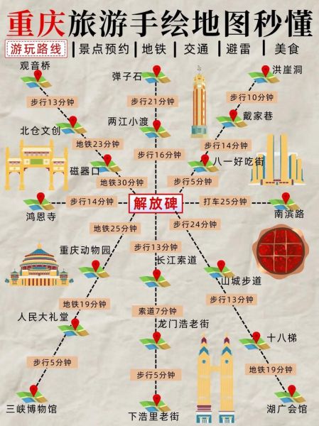 重庆非物质文化遗产鉴赏(重庆非遗攻略:从新手到沉浸式体验的完整路线)-第1张图片-八三百科 重庆非物质文化遗产鉴赏(重庆非遗攻略:从新手到沉浸式体验的完整路线)-第1张图片-八三百科