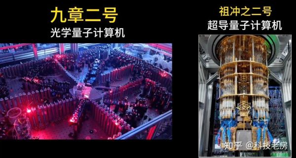 超导量子计算机的基本原理(超导量子计算机的基本原理是什么)-第3张图片-八三百科 超导量子计算机的基本原理(超导量子计算机的基本原理是什么)-第3张图片-八三百科