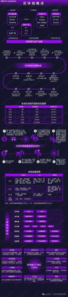 区块链经济(区块链经济是什么)-第1张图片-八三百科 区块链经济(区块链经济是什么)-第1张图片-八三百科
