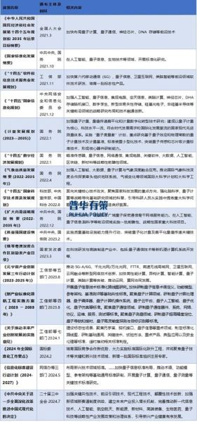 超导量子计算机概念股(2025超导量子计算机概念股怎么选)-第3张图片-八三百科 超导量子计算机概念股(2025超导量子计算机概念股怎么选)-第3张图片-八三百科