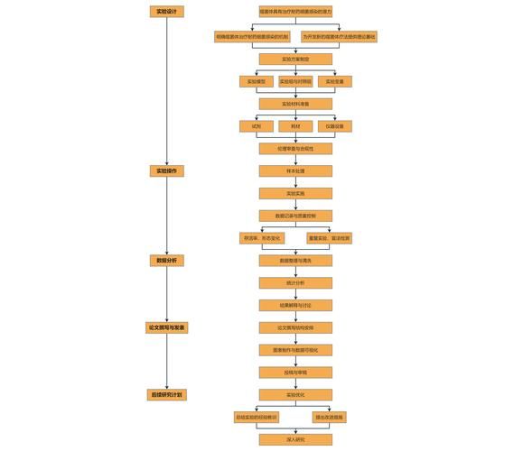 量子计算四个技术路线(量子计算到底有哪四类主流技术路线?)-第3张图片-八三百科 量子计算四个技术路线(量子计算到底有哪四类主流技术路线?)-第3张图片-八三百科