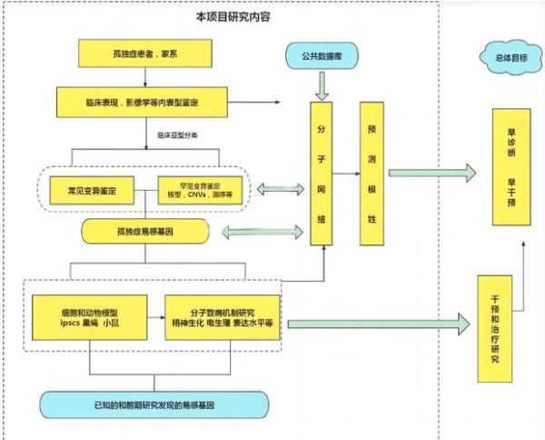 实现量子计算的技术路线有哪些(量子计算技术路线是什么?一文说透)-第2张图片-八三百科 实现量子计算的技术路线有哪些(量子计算技术路线是什么?一文说透)-第2张图片-八三百科