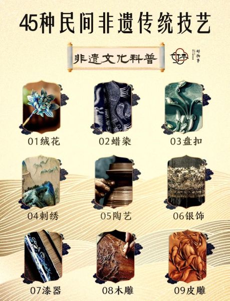 毁非物质文化遗产(非遗技艺失传的真正原因是什么)-第1张图片-八三百科 毁非物质文化遗产(非遗技艺失传的真正原因是什么)-第1张图片-八三百科