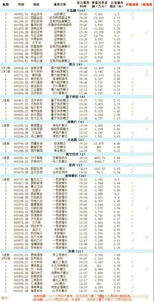 超导量子芯片计算机股票龙头(超导量子芯片概念股一览)-第3张图片-八三百科 超导量子芯片计算机股票龙头(超导量子芯片概念股一览)-第3张图片-八三百科
