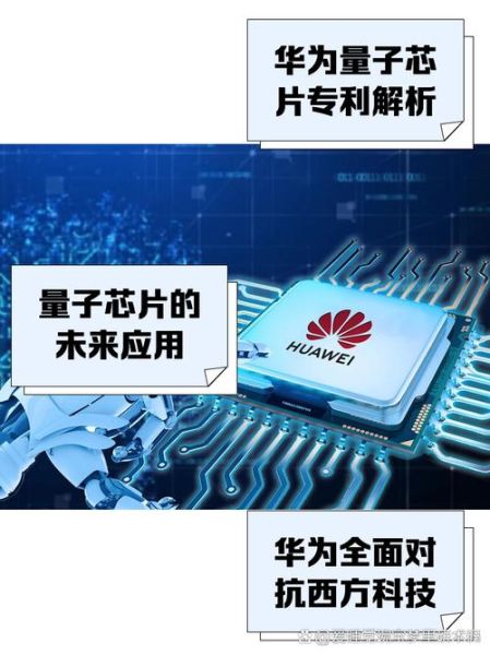 华为发布量子计算技术(2025华为量子芯片最新消息是什么)-第1张图片-八三百科 华为发布量子计算技术(2025华为量子芯片最新消息是什么)-第1张图片-八三百科
