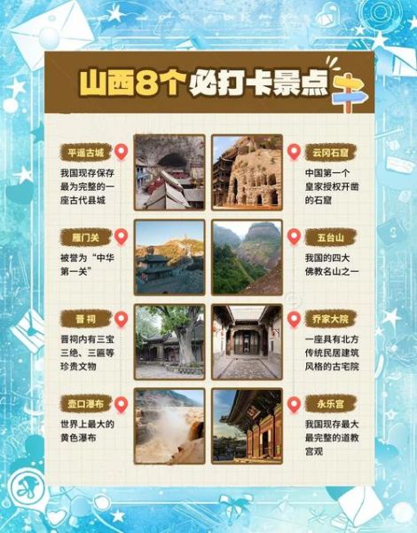 走进非物质文化遗产山西(第一次去山西看非遗怎么安排行程?)-第2张图片-八三百科 走进非物质文化遗产山西(第一次去山西看非遗怎么安排行程?)-第2张图片-八三百科