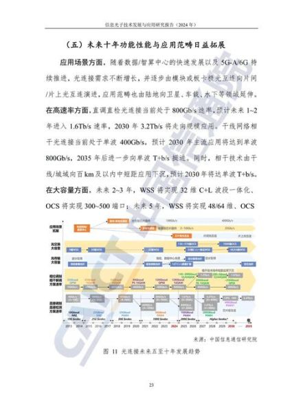 我国光量子计算技术现状(我国光量子计算技术现状到底如何)-第2张图片-八三百科 我国光量子计算技术现状(我国光量子计算技术现状到底如何)-第2张图片-八三百科