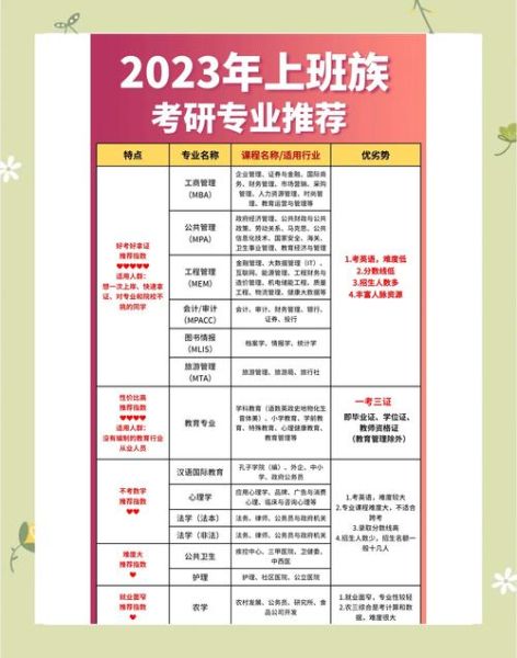 非物质文化遗产学博士(非遗博士怎么考:零基础到录取全流程)-第2张图片-八三百科 非物质文化遗产学博士(非遗博士怎么考:零基础到录取全流程)-第2张图片-八三百科