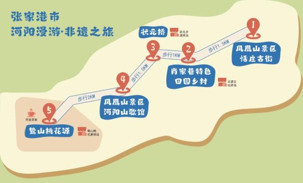 靓丽非物质文化遗产(靓丽非物质文化遗产旅游路线怎么规划)-第1张图片-八三百科 靓丽非物质文化遗产(靓丽非物质文化遗产旅游路线怎么规划)-第1张图片-八三百科
