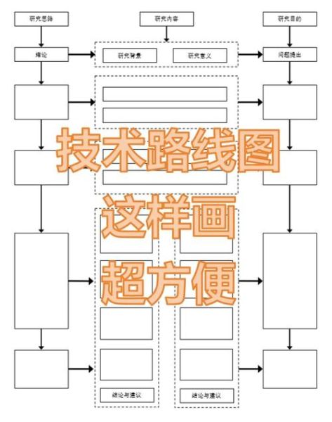 中美量子计算机技术路线(中美量子计算机技术路线差异在哪)-第3张图片-八三百科 中美量子计算机技术路线(中美量子计算机技术路线差异在哪)-第3张图片-八三百科