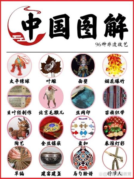 非物质文化遗产工艺(非遗手工技艺入门指南)-第1张图片-八三百科 非物质文化遗产工艺(非遗手工技艺入门指南)-第1张图片-八三百科