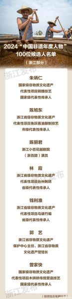 浙江省非物质文化遗产传承人(浙江省非遗传承人名单最新公布)-第2张图片-八三百科 浙江省非物质文化遗产传承人(浙江省非遗传承人名单最新公布)-第2张图片-八三百科