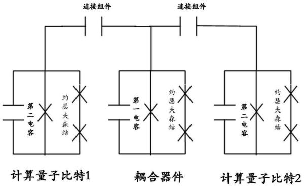 超导与量子计算机(超导量子计算机工作原理图解)-第1张图片-八三百科 超导与量子计算机(超导量子计算机工作原理图解)-第1张图片-八三百科