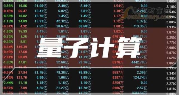 量子计算技术中国排名(中国量子计算技术排名第几全球2025最新版)-第3张图片-八三百科 量子计算技术中国排名(中国量子计算技术排名第几全球2025最新版)-第3张图片-八三百科