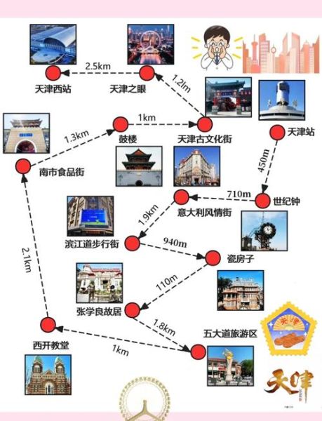 非物质文化遗产 天津(天津非遗游玩攻略:三天入门打卡路线)-第1张图片-八三百科 非物质文化遗产 天津(天津非遗游玩攻略:三天入门打卡路线)-第1张图片-八三百科
