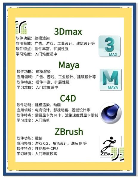 三维互联网(三维互联网是干嘛的?新手通俗指南)-第1张图片-八三百科 三维互联网(三维互联网是干嘛的?新手通俗指南)-第1张图片-八三百科