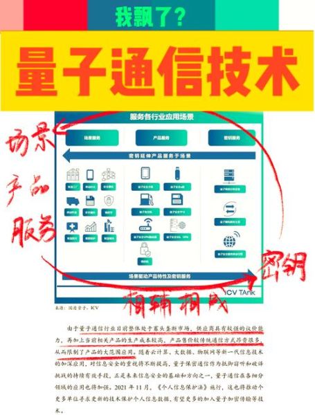 计算机什么是量子信息技术(量子信息技术是什么-零基础读懂原理与前景)-第1张图片-八三百科 计算机什么是量子信息技术(量子信息技术是什么-零基础读懂原理与前景)-第1张图片-八三百科