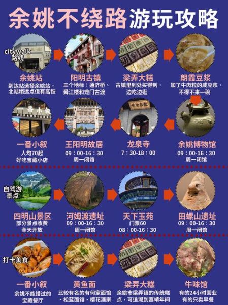 余姚非物质文化遗产名单(余姚非遗名录完整指南)-第1张图片-八三百科 余姚非物质文化遗产名单(余姚非遗名录完整指南)-第1张图片-八三百科