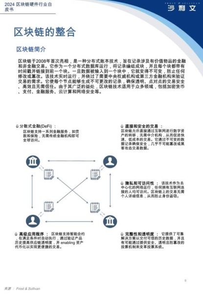 产业区块链(产业区块链怎么落地?小白入门指南)-第1张图片-八三百科 产业区块链(产业区块链怎么落地?小白入门指南)-第1张图片-八三百科