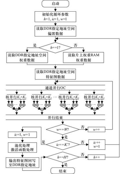 超导量子计算器eda(超导量子计算器EDA设计流程是什么)-第2张图片-八三百科 超导量子计算器eda(超导量子计算器EDA设计流程是什么)-第2张图片-八三百科