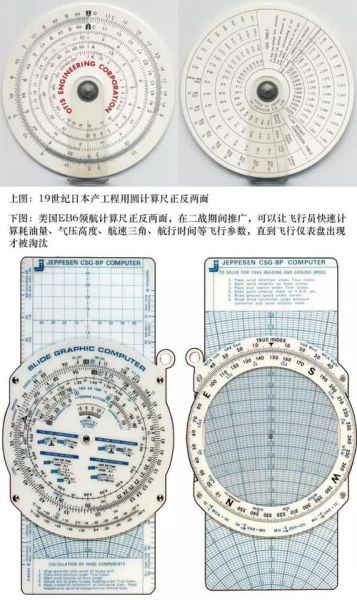 量子技术量子计算器(量子计算器使用方法入门图解)-第3张图片-八三百科 量子技术量子计算器(量子计算器使用方法入门图解)-第3张图片-八三百科
