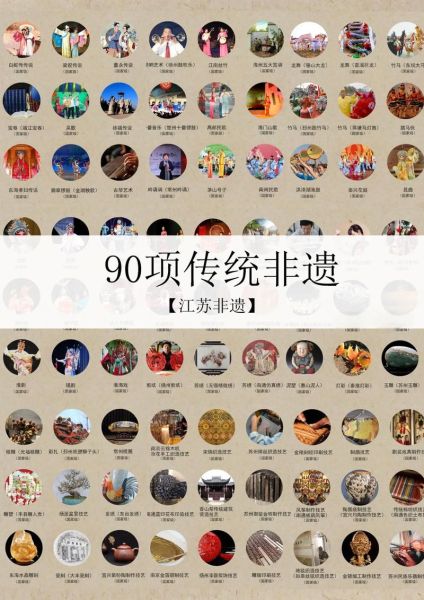 非物质文化遗产影像传播(非遗短视频拍摄技巧初学者指南)-第1张图片-八三百科 非物质文化遗产影像传播(非遗短视频拍摄技巧初学者指南)-第1张图片-八三百科