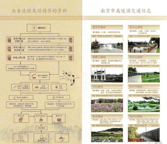 南京非物质文化遗产保护(南京非遗保护申请流程全攻略)-第1张图片-八三百科 南京非物质文化遗产保护(南京非遗保护申请流程全攻略)-第1张图片-八三百科