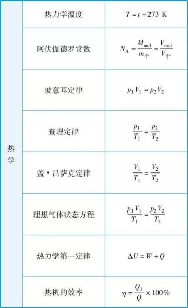 超导和光量子计算公式（超导和光量子计算公式详解）-第1张图片-八三百科