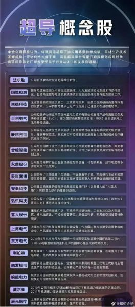 超导量子计算概念股（超导量子计算概念股有哪些新手必看名单）-第1张图片-八三百科
