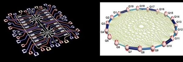 量子计算 超导1433241Z空间（量子计算超导硬件入门指南）-第3张图片-八三百科