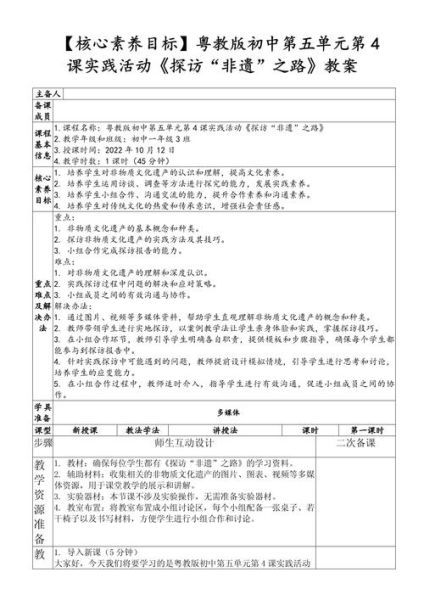 x非物质文化遗产(非遗进校园如何开展教学设计)-第1张图片-八三百科 x非物质文化遗产(非遗进校园如何开展教学设计)-第1张图片-八三百科