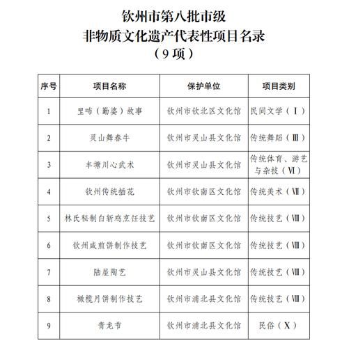 钦州非物质文化遗产网（钦州非遗名录怎么查？新手实用指南）-第1张图片-八三百科