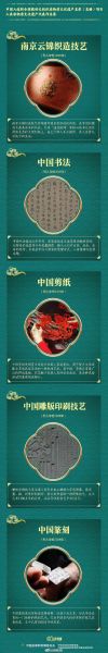 非物质文化遗产一认了之（非物质文化遗产一认了之是真的吗）-第2张图片-八三百科