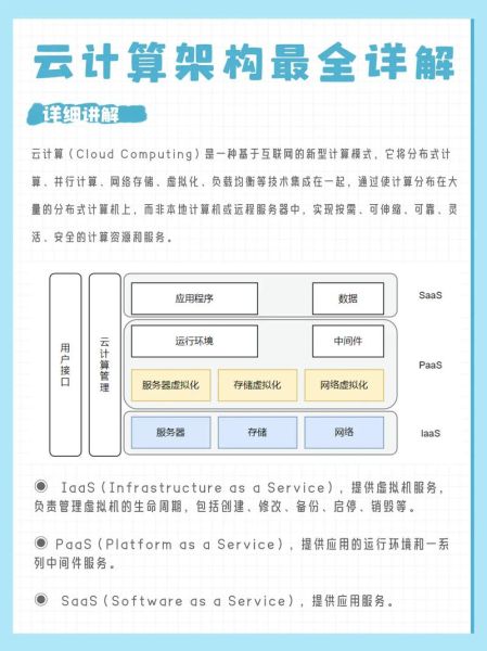 我国超导量子计算云(我国超导量子计算云平台怎么用)-第1张图片-八三百科 我国超导量子计算云(我国超导量子计算云平台怎么用)-第1张图片-八三百科