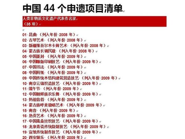 非物质易化文化遗产(非遗易化项目有哪些)-第1张图片-八三百科 非物质易化文化遗产(非遗易化项目有哪些)-第1张图片-八三百科