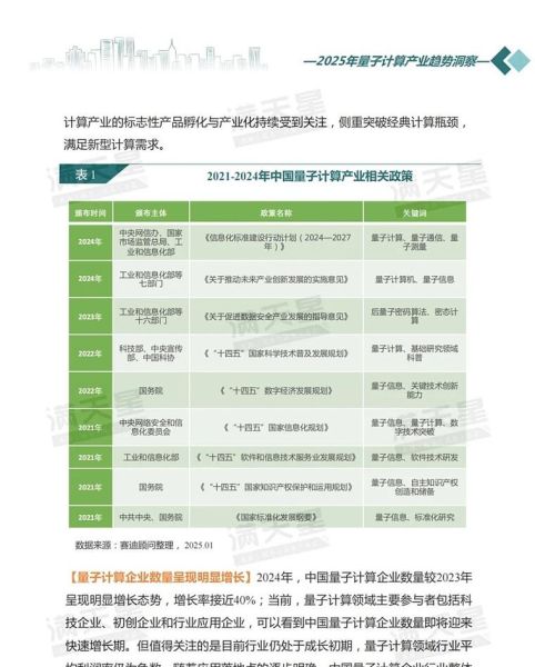 量子计算技术创新发展趋势（量子计算发展趋势对普通人意味着什么）-第3张图片-八三百科