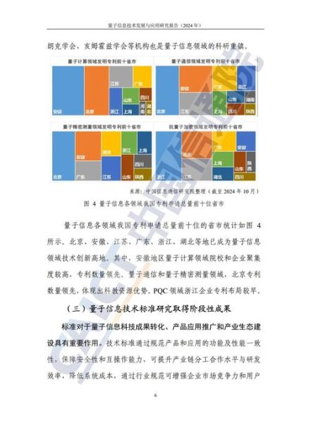 量子计算技术应用与专利分析（量子计算落地场景与专利申请指南）-第3张图片-八三百科