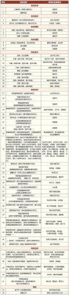 古建非物质文化遗产（古建非遗保护最新政策）-第3张图片-八三百科