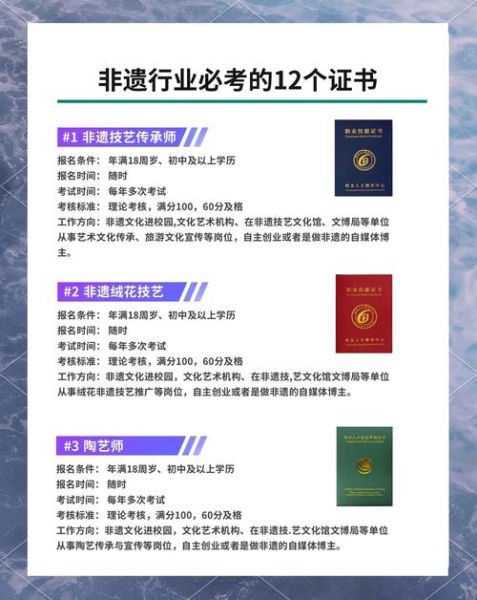 国际非物质文化遗产教育(国际非遗教育证书报考条件是什么)-第1张图片-八三百科 国际非物质文化遗产教育(国际非遗教育证书报考条件是什么)-第1张图片-八三百科