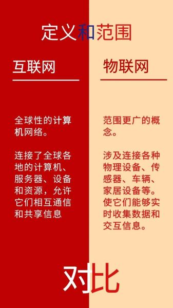 万物互联网（万物互联是物联网吗）-第2张图片-八三百科