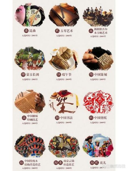 非物质文化遗产作用（非物质文化遗产的重要作用是什么）-第1张图片-八三百科