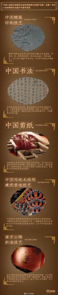 民间非物质传统文化遗产(民间非遗有哪些值得入门先了解)-第1张图片-八三百科 民间非物质传统文化遗产(民间非遗有哪些值得入门先了解)-第1张图片-八三百科