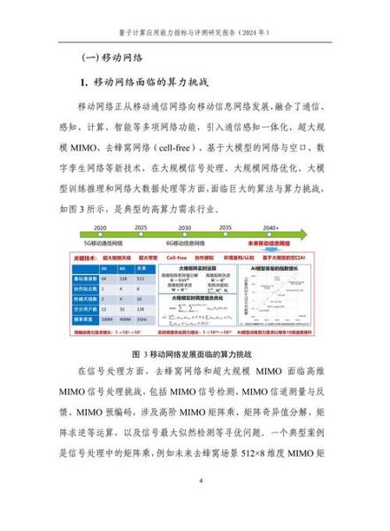 量子计算 超导 招聘（2025超导量子计算招聘岗位需要哪些技能）-第3张图片-八三百科