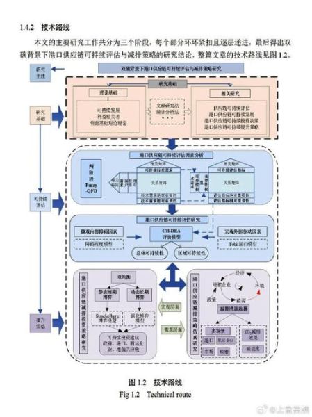 量子计算技术路线（量子计算技术路线怎么选）-第1张图片-八三百科