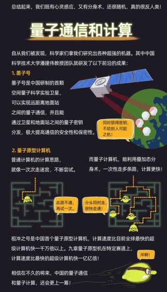 量子计算细分技术（量子计算纠错技术入门必读）-第2张图片-八三百科