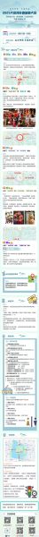济宁非物质文化遗产活动（济宁非遗活动时间表2025）-第3张图片-八三百科