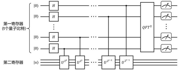 离子阱量子计算技术（离子阱量子计算原理是什么）-第1张图片-八三百科