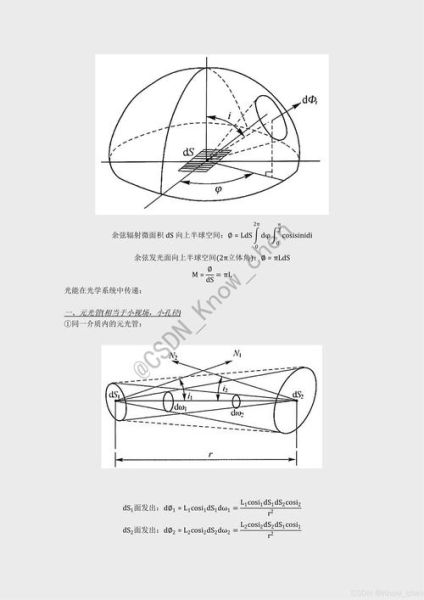 超导量子计算变焦技术（超导量子计算变焦技术原理与入门指南）-第3张图片-八三百科