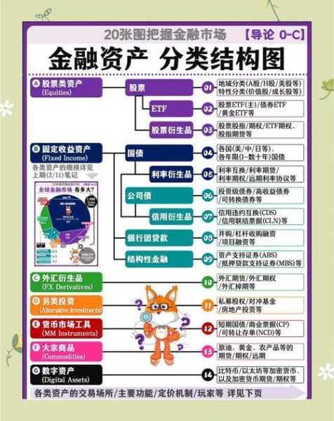 资产上链（资产上链是什么）-第1张图片-八三百科
